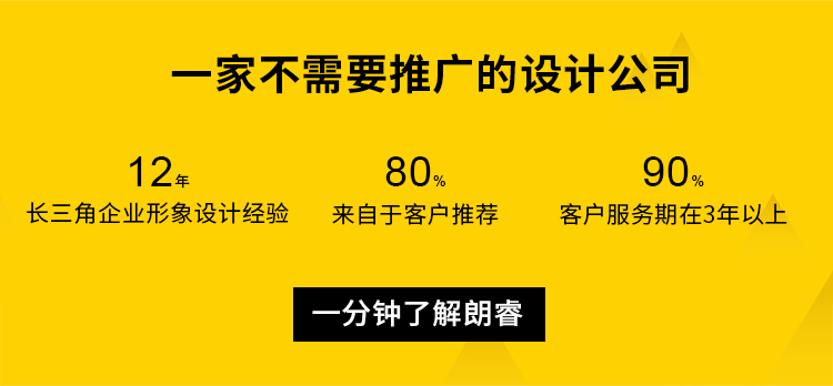 一分鐘了解朗睿設計公司