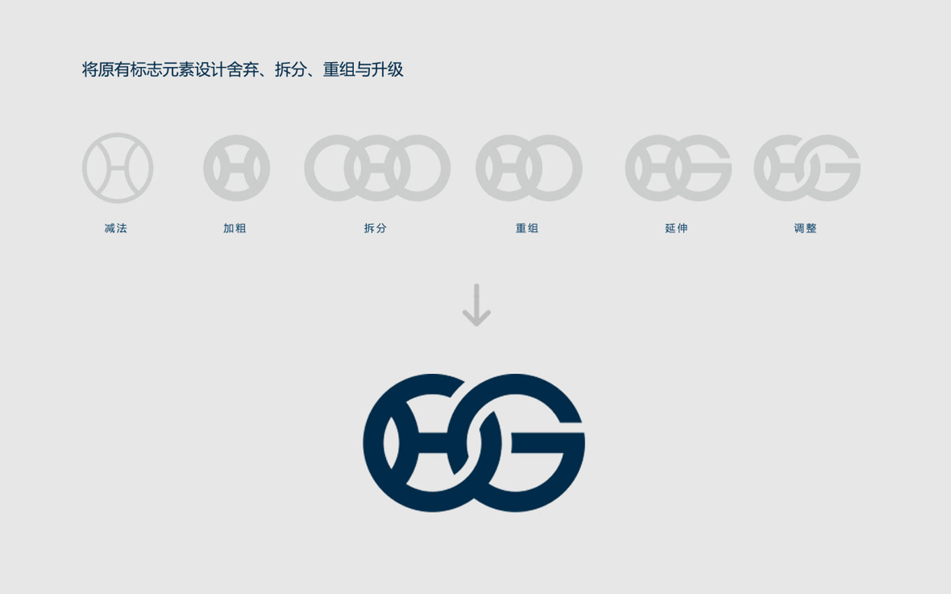 集團(tuán)vi設(shè)計(jì)公司,VI設(shè)計(jì),集團(tuán)logo設(shè)計(jì),華光汽車部件-集團(tuán)標(biāo)志設(shè)計(jì)-優(yōu)化設(shè)計(jì).jpg